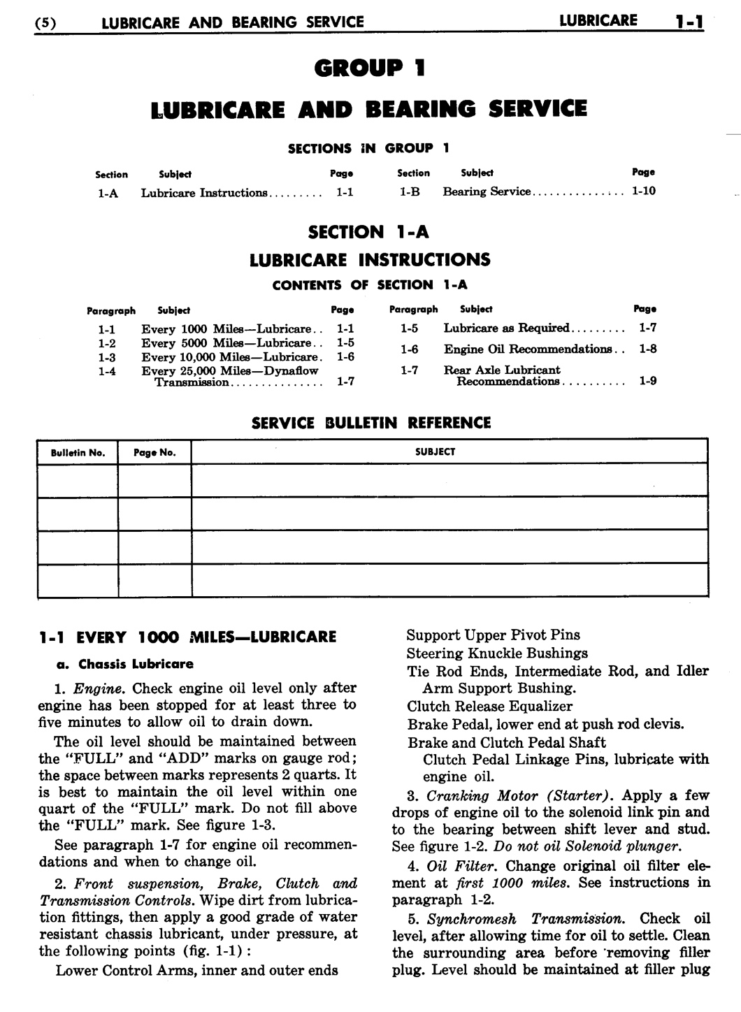 n_02 1955 Buick Shop Manual - Lubricare-001-001.jpg